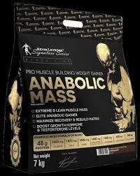 Anabolic Mass